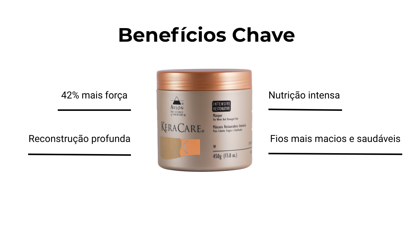 Beneficios Chave Intensive Restorative 450g