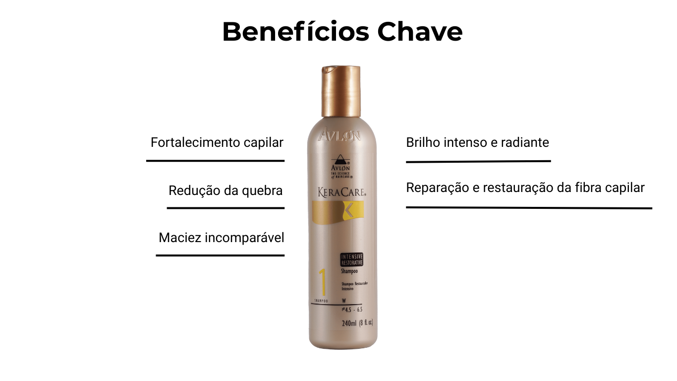 Shampoo restaurador que devolve força, leveza e equilíbrio nutritivo aos fios. Enriquecido com extratos botânicos e aminoácidos, recupera a maciez e o brilho, facilitando a escovação.