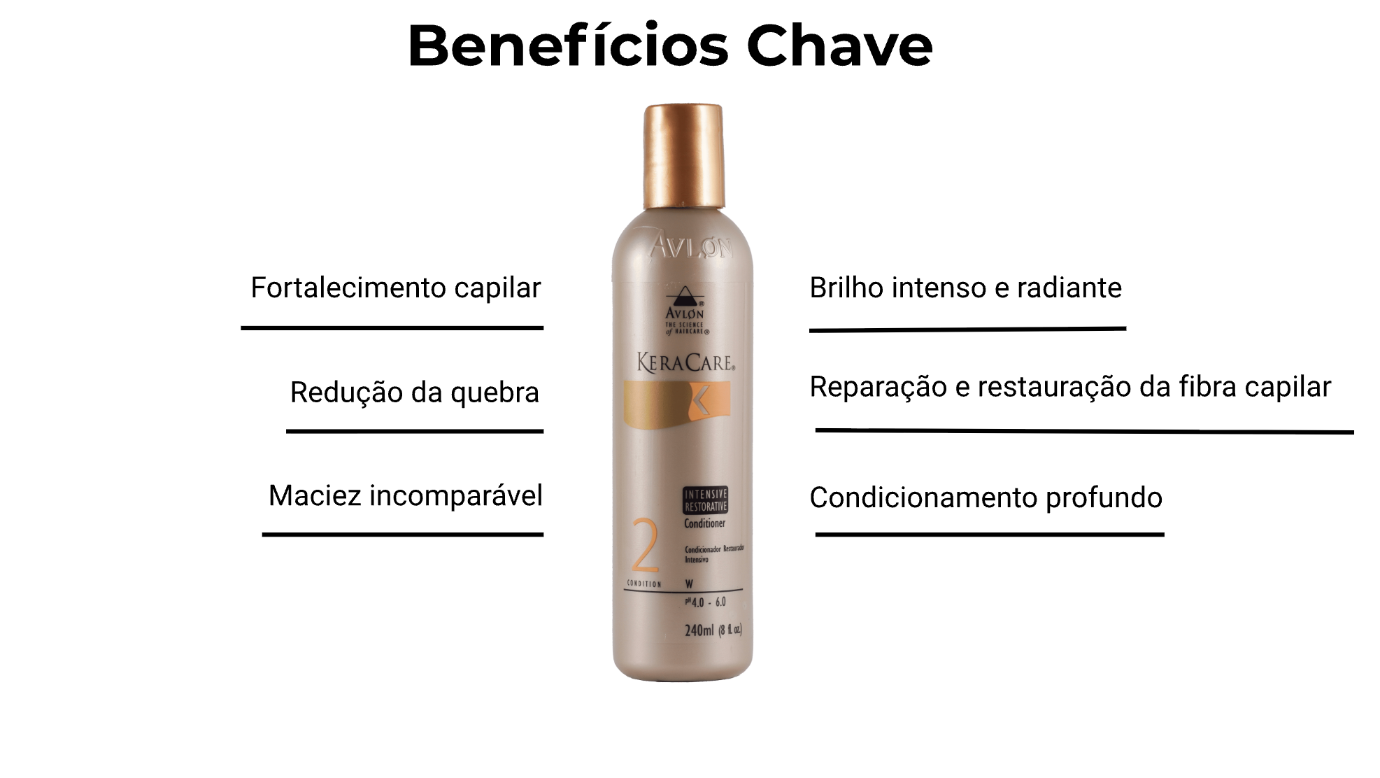Condicionador restaurador com extratos botânicos e aminoácidos que fortalecem e nutrem profundamente. Melhora a hidratação, devolve maciez, brilho e leveza aos cabelos.