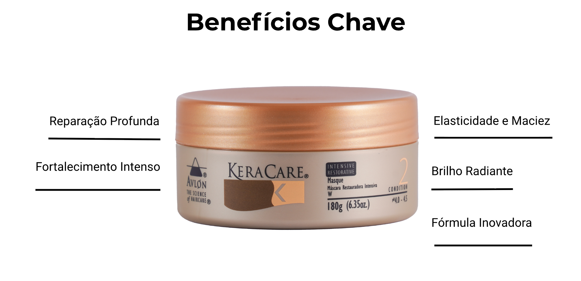 Máscara capilar de reconstrução e nutrição que contém agentes condicionantes inovadores que penetram profundamente na fibra, reparando e fortalecendo as áreas enfraquecidas dos cabelos. Contém extratos de frutas, que reforçam a elasticidade, amaciam as cutículas e retém melhor o condicionamento, resultando em cabelos macios e confortáveis.