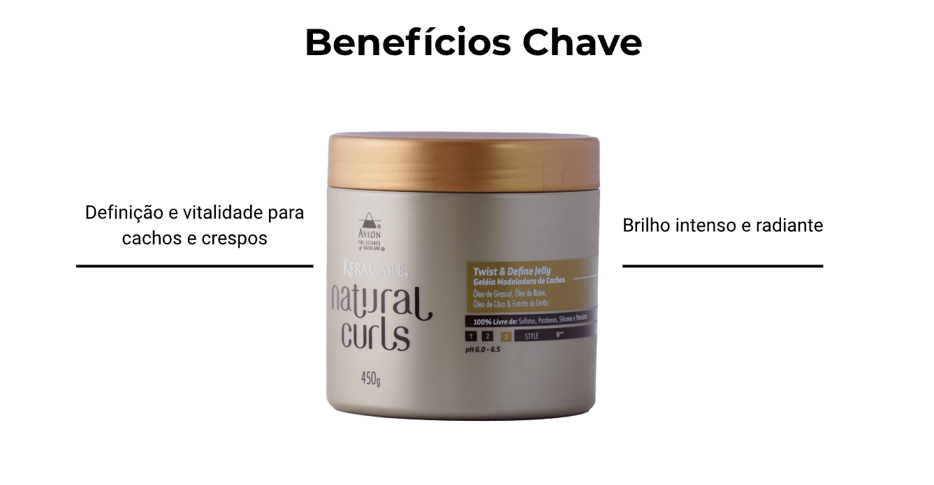 Imagem representando o público ideal para a Gelatina Ativadora de Cachos Natural Curls — pessoas com cabelos cacheados e crespos, mostrando fios definidos, com brilho natural e estilizados em fitagem ou twists.