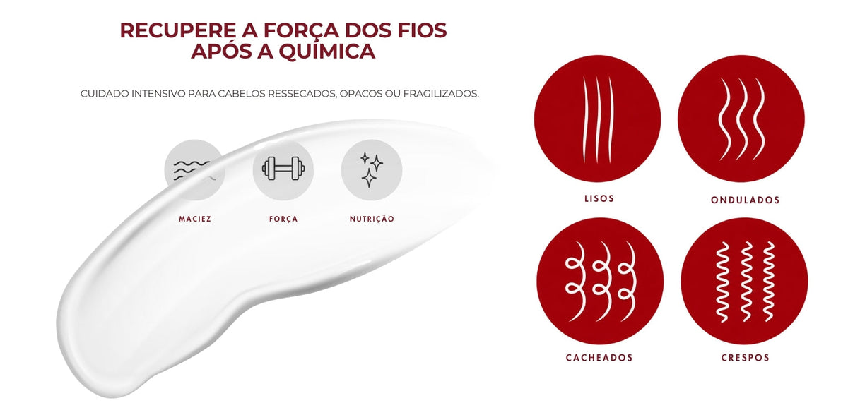 Ferm Retex Nutritive Mask 180 g para hidratação e nutrição de cabelos secos e quimicamente tratados.