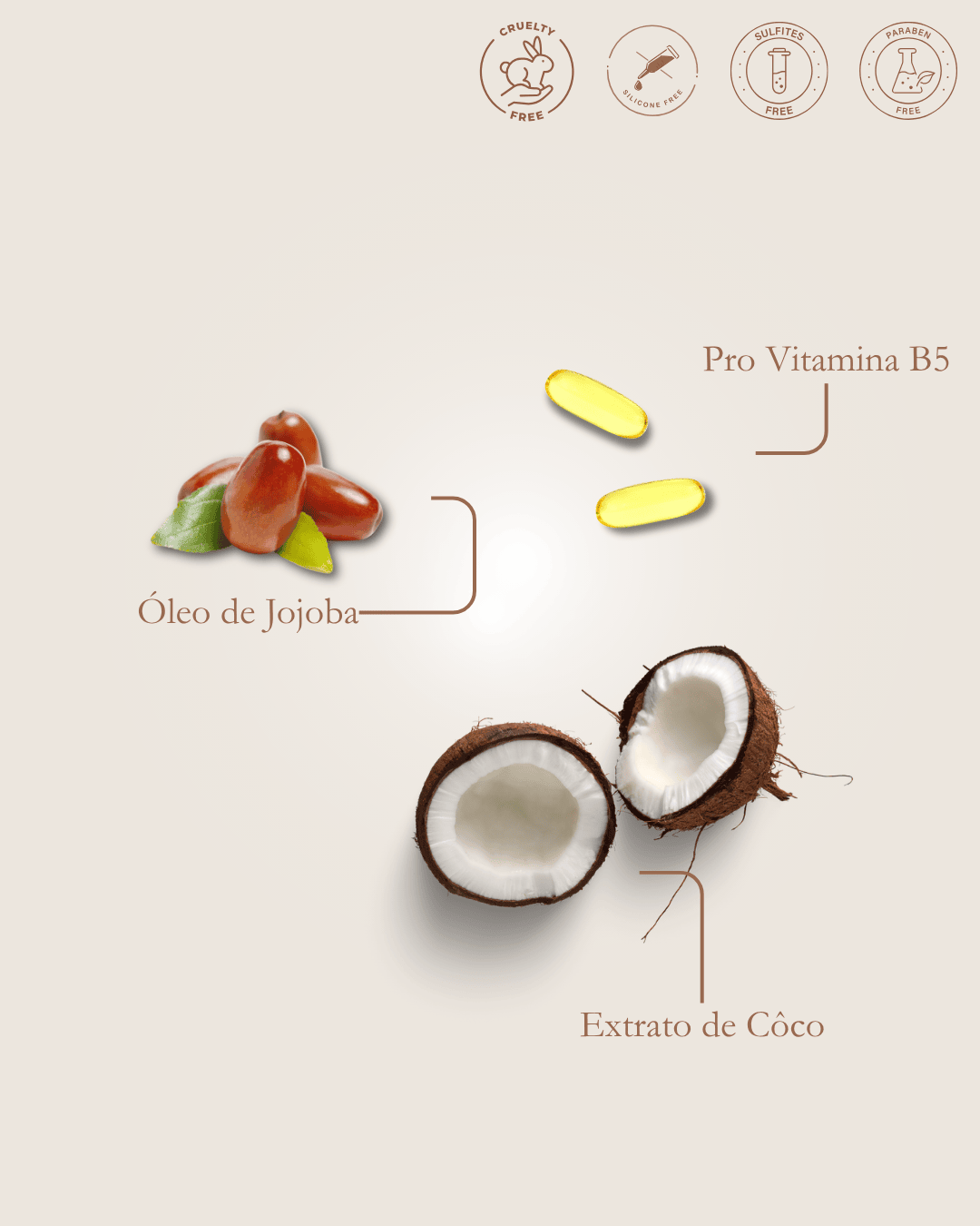 Frasco do shampoo nutritivo e desembaraçante para cabelos crespos e cacheados. Fórmula com extrato de côco, óleo de jojoba e pró-vitamina B5, que limpa suavemente, hidrata, reduz a porosidade e facilita o desembaraço dos fios, preservando os nutrientes naturais. Livre de sulfatos, parabenos, silicones e petrolatos. Ideal para cabelos coloridos.