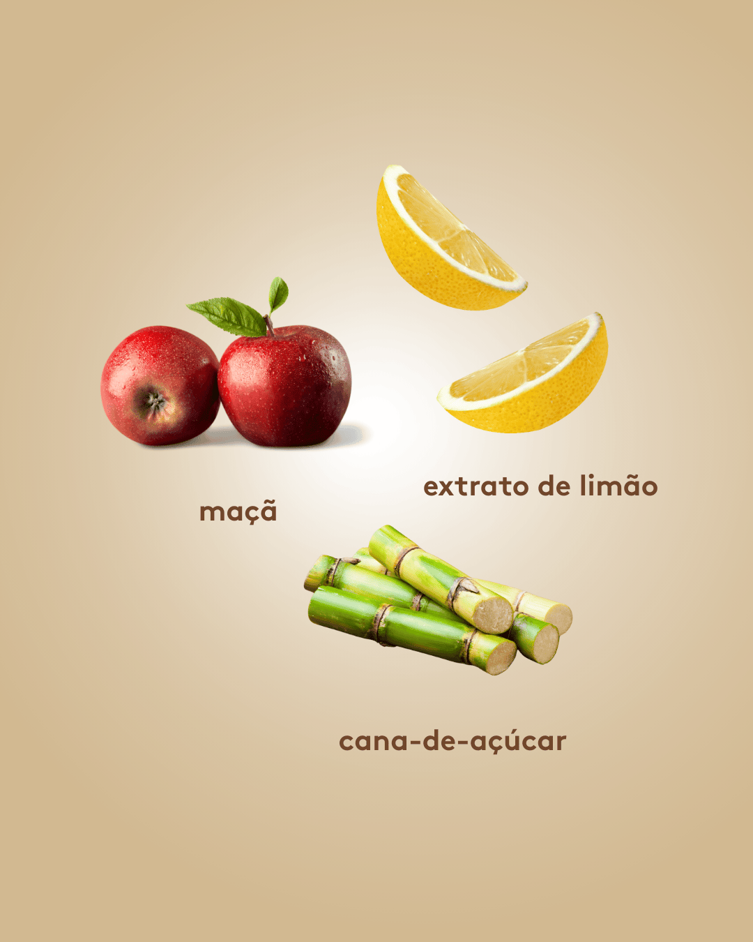 Foto de limões, maçãs e açúcar de cana, ingredientes naturais usados em produtos capilares. O limão ajuda a controlar a oleosidade e promove brilho, a maçã fortalece os fios e hidrata, enquanto o açúcar de cana atua como esfoliante suave no couro cabeludo, estimulando o crescimento e renovando a saúde capilar.