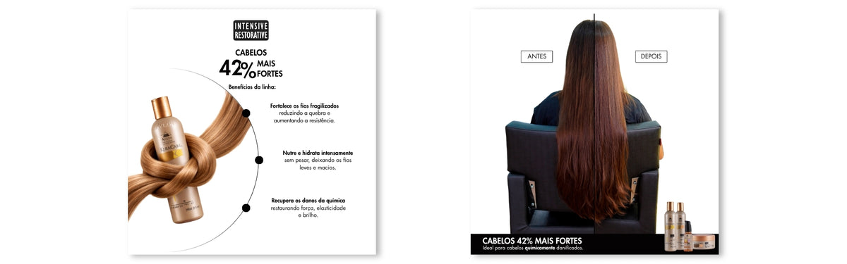 KeraCare Intensive Restorative: benefícios para cabelos fragilizados e comparação antes e depois em cabelo longo.