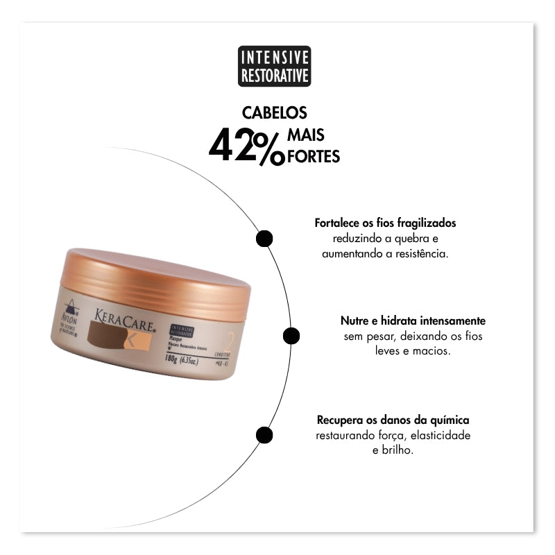 Intensive Restorative Máscara de Nutrição 450g