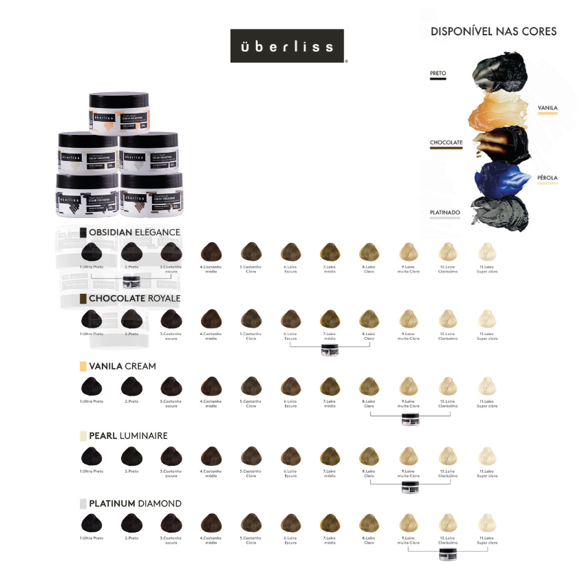 Kit Banho de Brilho Preto