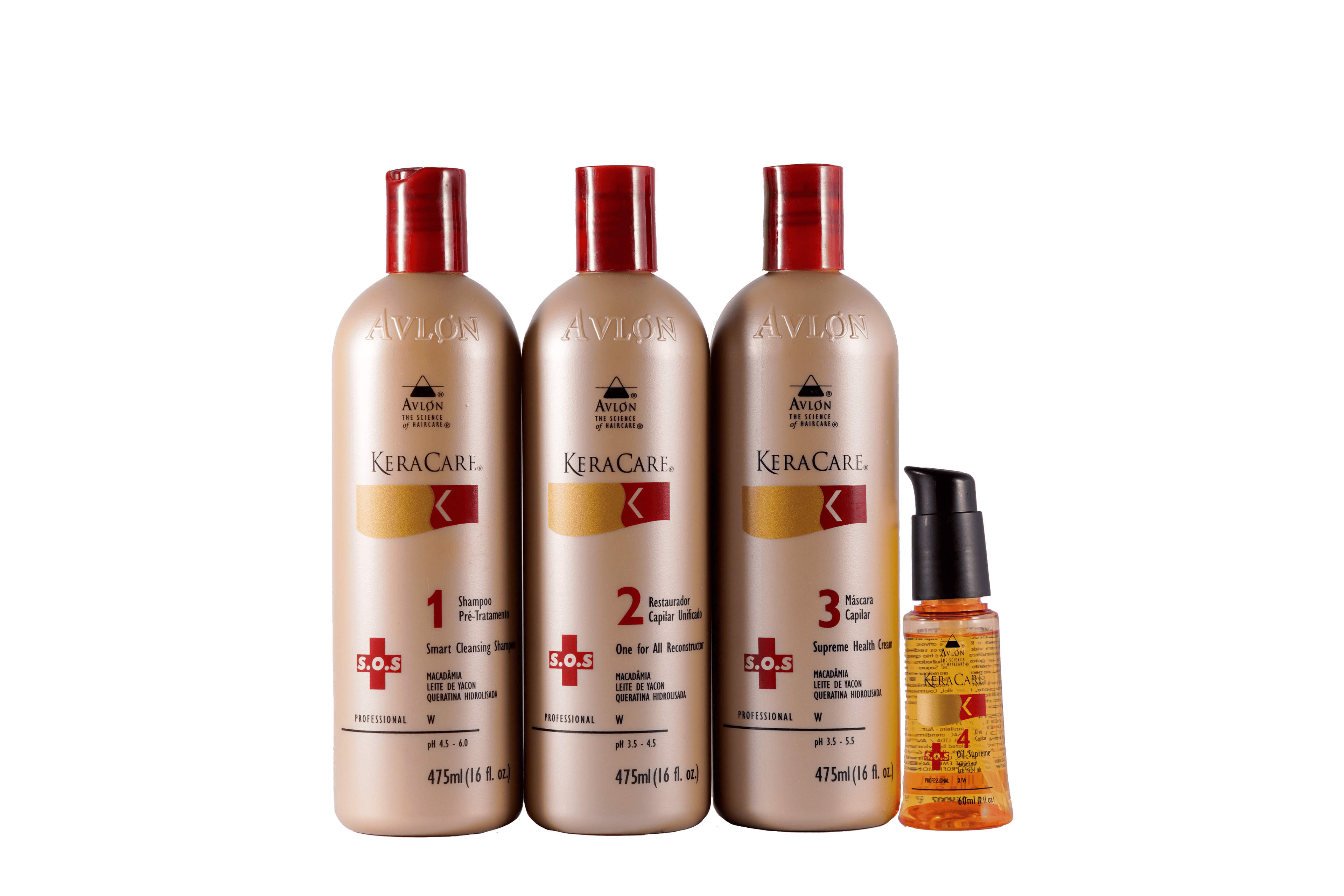 Kit Keracare SOS - Reconstrução Extrema Reconstrução Capilar