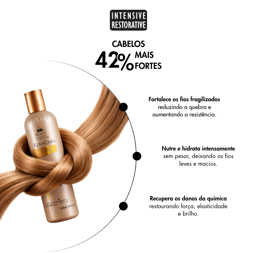 KeraCare Intensive Restorative fortalece, nutre e hidrata cabelos fragilizados e ajuda a recuperar danos químicos.