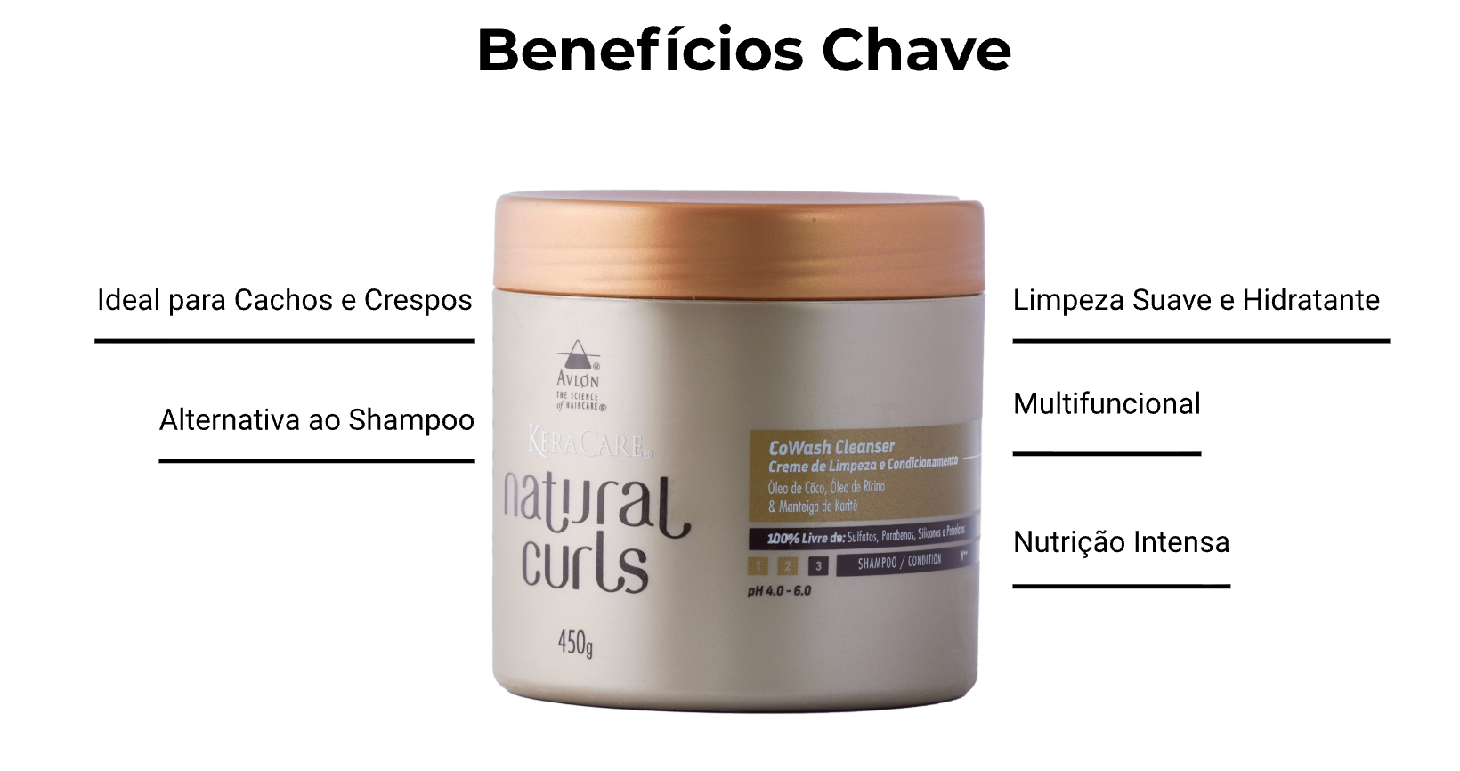 O Co-Wash Natural Curls Cleanser é um condicionador higienizador multifuncional que limpa suavemente os cabelos cacheados e crespos sem ressecar ou remover os nutrientes naturais dos fios. Ideal para quem busca uma limpeza delicada e hidratante, este co-wash é a alternativa perfeita para shampoos tradicionais, especialmente para cabelos mais secos e sensíveis.