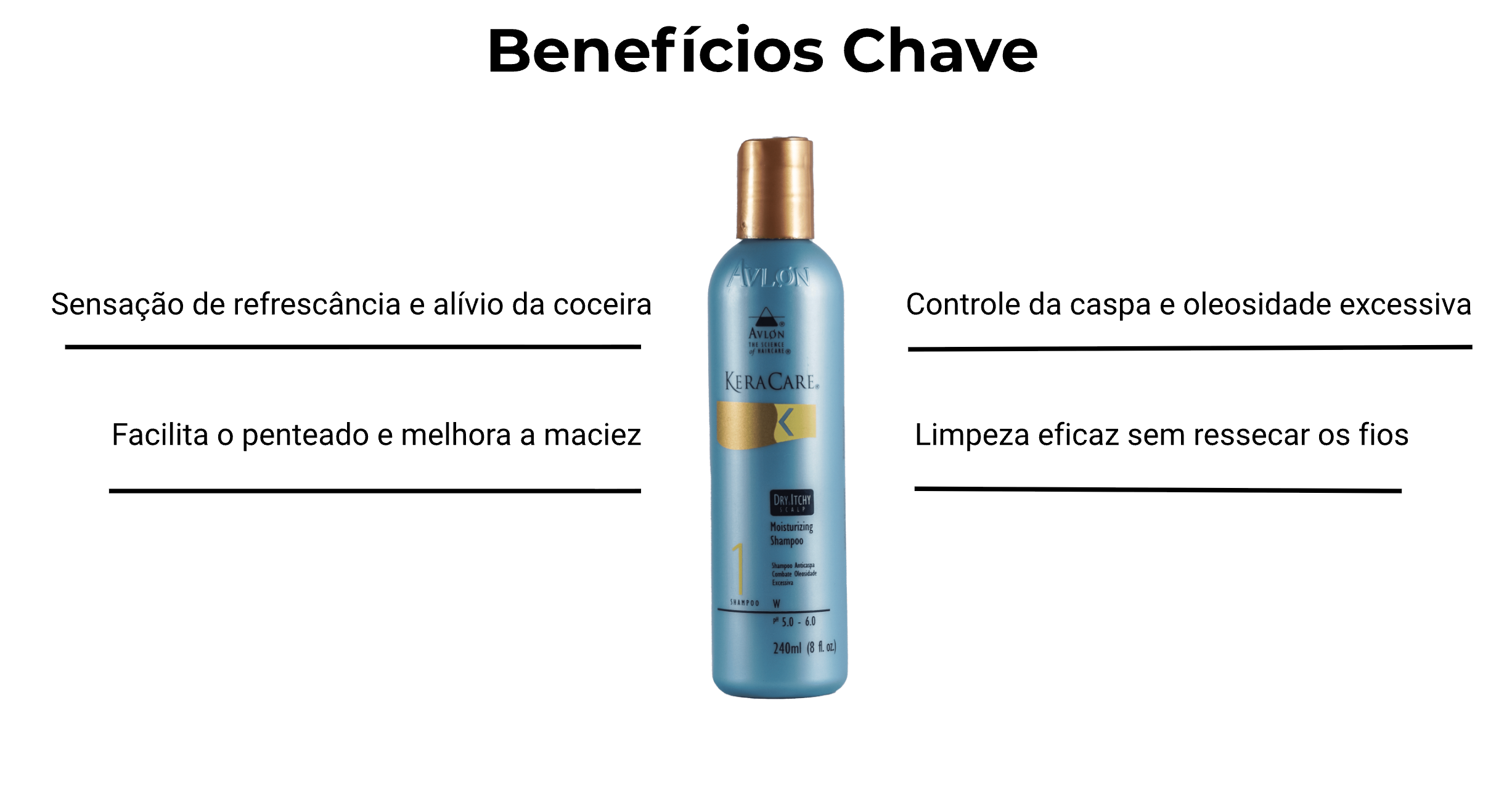 Shampoo anticaspa indicado para tratamento em processos de escamação, oleosidade excessiva, caspa comum, dermatite seborréica, seborréia, psoríase, pitiríase versicolor ou disfunções comuns como oleosidade excessiva. Combate o ressecamento e coceira do couro cabeludo, dando a sensação de refrescância. Hidrata e condiciona os cabelos, facilita o penteado e é suficientemente suave para uso frequente em cabelos quimicamente tratados.