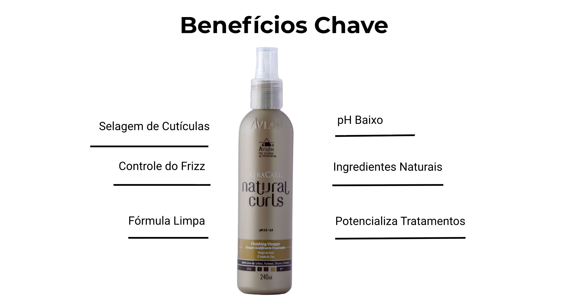 O Acidificante Natural Curls Finishing Vinegar é o toque final perfeito para selar químicas, tratamentos e estilizações, garantindo resultados duradouros e um brilho espetacular. Com um pH baixo, este finalizador acidificante sela as cutículas capilares, controla o frizz e potencializa os resultados de qualquer tratamento, retendo os ativos nos fios.
