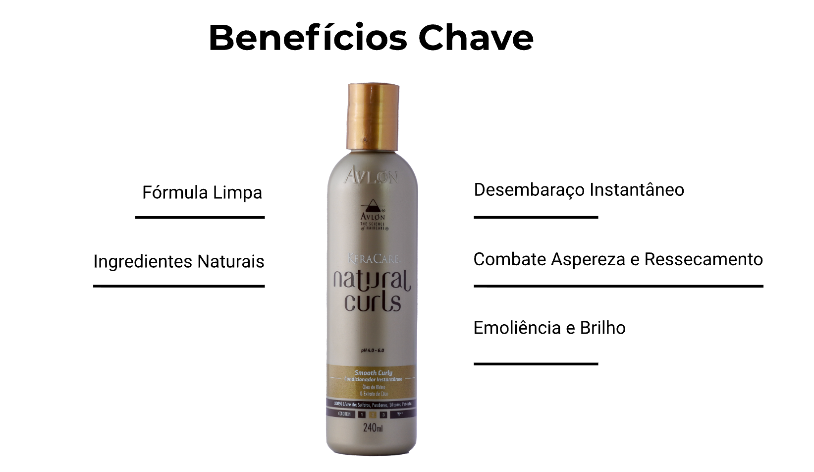 Imagem mostrando o público ideal para o Ativador de Cachos Natural Curls Smooth Curly — pessoas com cabelos cacheados e crespos, exibindo fios definidos, macios, sem frizz e com brilho saudável.